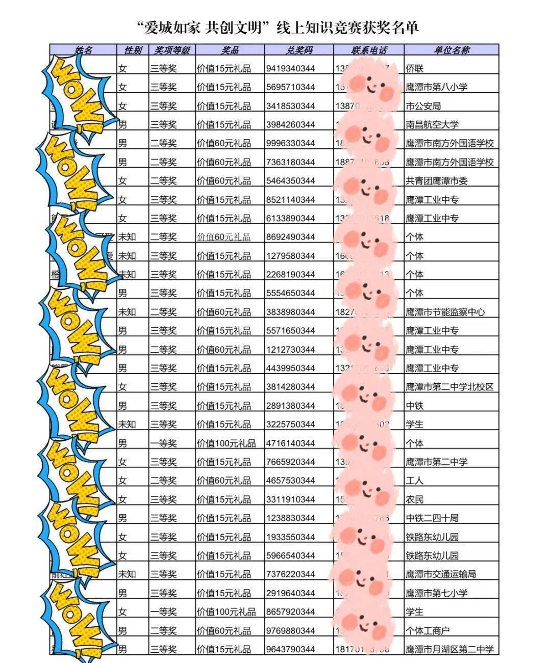 四五今期任你选,一数四温披七开打一最佳精准生肖,定量解答解释落实_2o32.35.59