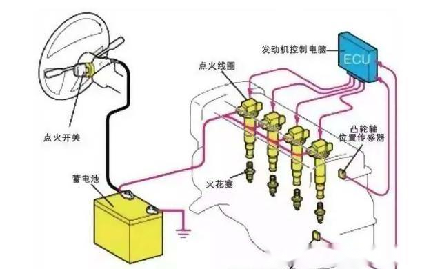 扇风点火打一正确生肖,综合解答解释落实_zl15.01.31