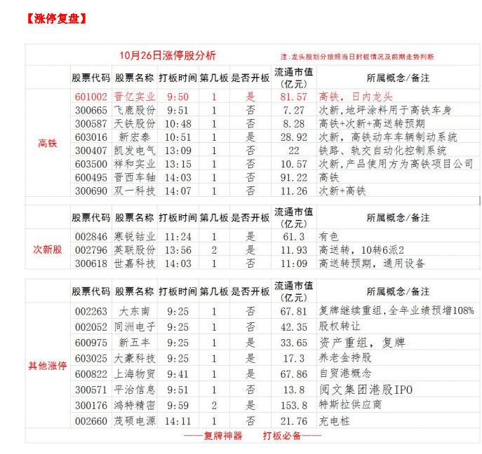 九重山里九尘埃。天上九九合八来。是什么生肖,构建解答解释落实_6335.10.34