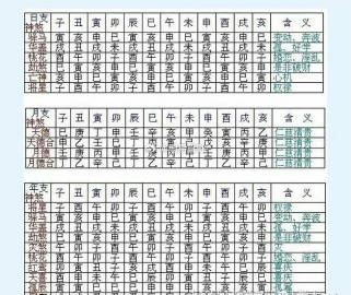 八字生来是贵格打一最佳生肖,构建解答解释落实_qs96.00.12