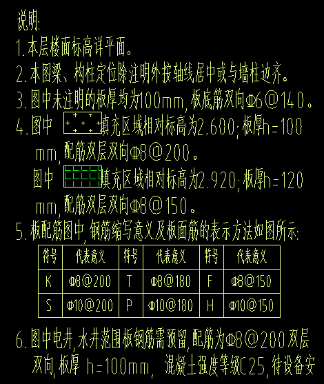 资讯 第6页